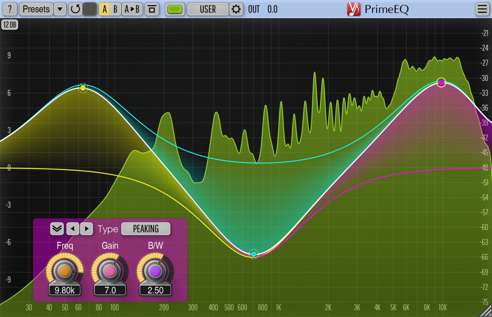 Prime EQ
